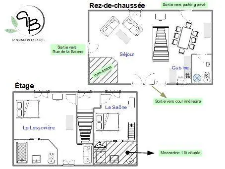 Apartment Le Gite De La Batone Messimy-sur-Saone
